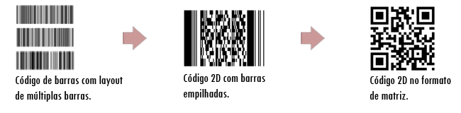 27 características superiores.