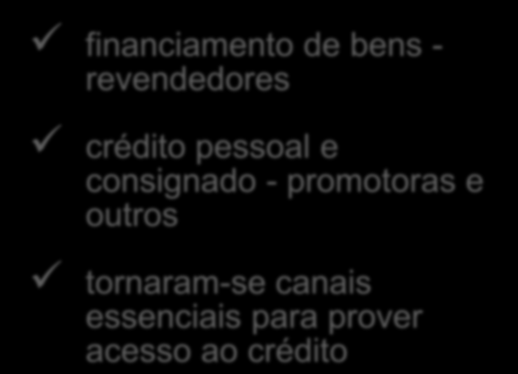 CORRESPONDENTES Importância do modelo inclusão financeira distribuição do crédito estímulo à concorrência financiamento de bens - revendedores crédito