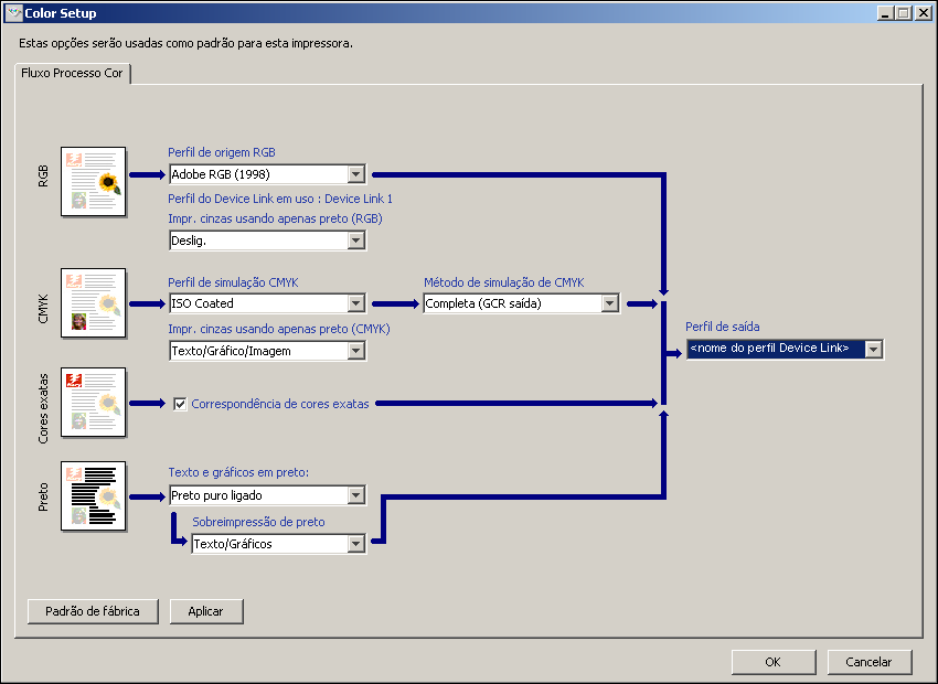 COLORWISE PRO TOOLS 31 Utilização do Color Setup para ativar os perfis do Device Link É possível ativar perfis do Device Link com o Color Setup.