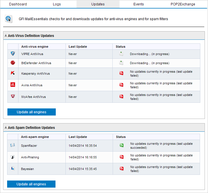 4.1.3 Atualizações do mecanismo antivírus e anti-spam Screenshot 27: Atualizações de mecanismos de verificação de vírus As atualizações dos mecanismos de verificação de antivírus e anti-spam podem