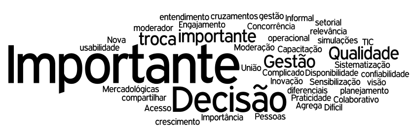 161 gráficos e trechos das respostas coletadas a fim de evidenciar o contexto de suas origens. A primeira questão tratou de saber a opinião desses profissionais a respeito do framework de ICol.