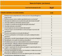 Como selecionamos e priorizamos projetos? EXEMPLO DO FORMULÁRIO AVALIADOR Como selecionamos e priorizamos projetos?