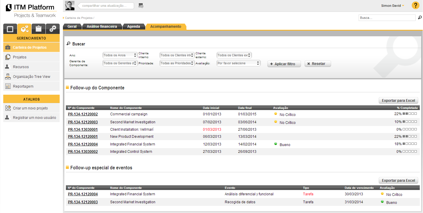 Acompanhamento no portfólio O acompanhamento do portfólio oferece uma visão do avanço de componentes e eventos significativos, quer dizer, dos projetos e das tarefas incluídos no portfólio.