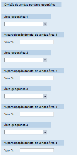 5. Questionário de qualificação: Aba Dados financeiros e de negócio (2/2) Caixa de texto modificável Europa Ocidental Europa Oriental Ásia África América do Norte América Central e Caribe América do