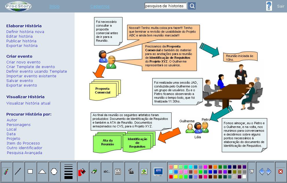 construção de histórias. Esta ferramenta está integrada ao Ambiente Discovery [Guedes, 2007] que é um ambiente web de visualização de conhecimento de processo de software.
