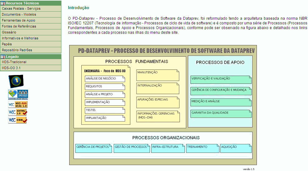 permitindo autonomia funcional das equipes da qualidade para realização de avaliações de conformidade dos projetos em relação aos gestores funcionais dos projetos.