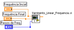 aos 90Hz e que queremos que este seja realizado em 9 passos de frequência, resultará num tamanho de passo de frequência de 10Hz, ou seja, teremos 9 passos de frequência com um intervalo entre cada