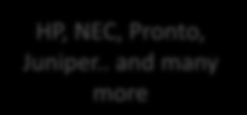 OpenFlow oftrace oflops openseer Monitoring/ debugging tools ENVI (GUI) LAVI Stanford Provided n-casting Expedient Applications NOX Beacon Helios Maestro SNAC Controller FlowVisor Console Commercial