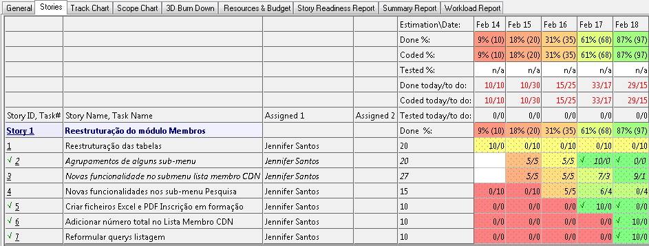 2.1.2 Semana de 14 a 18 de Fevereiro