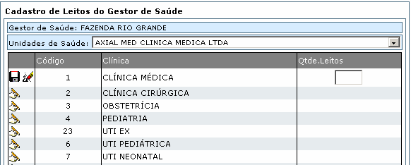 Precedendo o estabelecimento das funções de cada participante do CFA, é imperiosa a efetivação do seu cadastramento, que permitirá a tipificação de suas qualificações, que determinarão na essência