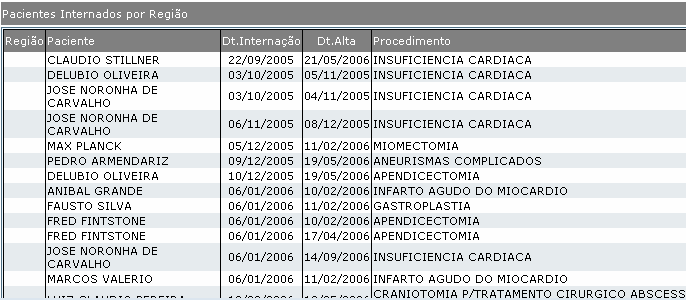 RELATÓRIOS Considerando que todas as informações são armazenadas em banco de dados, os relatórios do sistema poderão ser customizados às necessidades dos usuários,