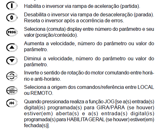 Funções básicas 2- Sinalizações/Indicações no Display da HMI SEGURANÇA 1- Riscos: *As informações a seguir tem a intenção de servir como guia para se obter uma instalação correta.