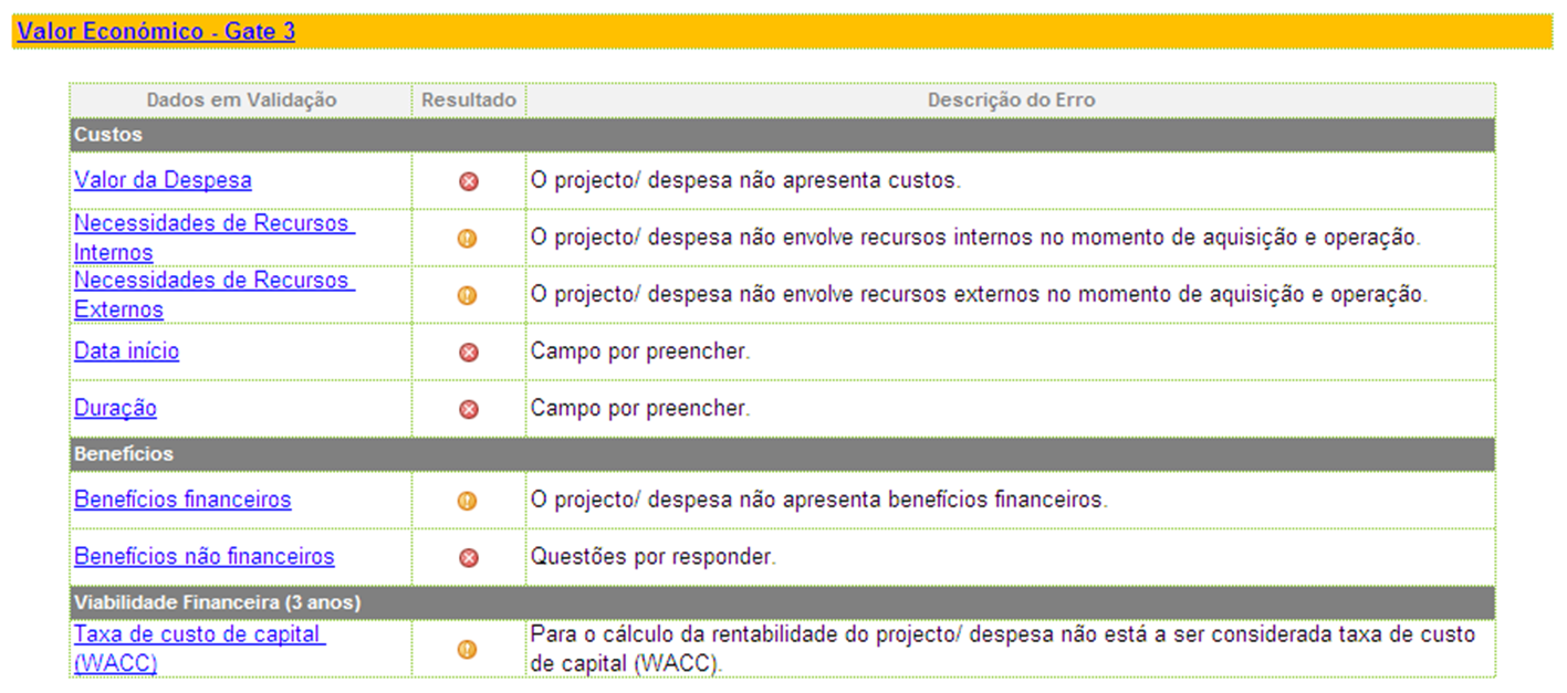 5. Valor Económico Gate 3 (4/4) Validação e continuação do preenchimento Botão para retornar à folha de Valor Económico Gate 3.