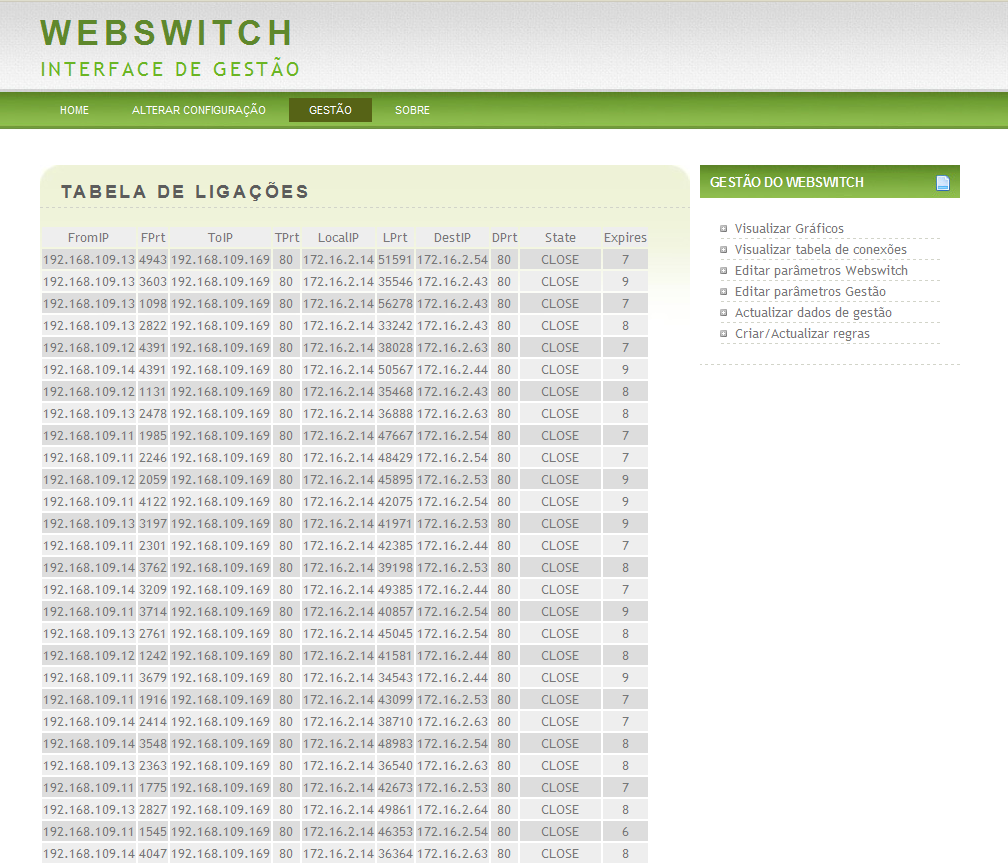 54 Caracterização do problema e Implementação Visualizar tabela conexões É possível visualizar as conexões que se encontram abertas no Web Switch, para isso basta aceder através de uma consola de