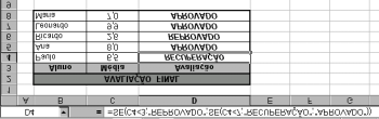 5.6.2. Função SE aninhada. A Função SE já vimos no Módulo Básico, agora estudaremos a mesma função SE, porém intercaladas(aninhada).