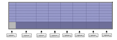 Como identificar o número da coluna que devo informar? Fácil!! Basta contar a partir da primeira coluna da lista (da esquerda para direita).