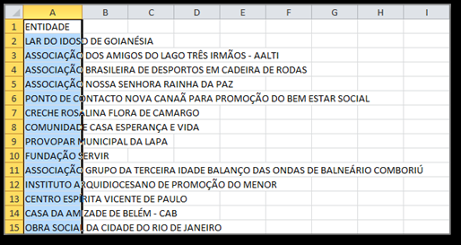 Foi criado o vínculo entre a célula A1 e C1 dos arquivos, porém a referência está no formato absoluto.