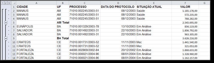 3. Subtotais Este comando fornece um subtotal em uma lista ou em um banco de dados. O comando, após acionado, insere linha de subtotais para qualquer coluna (campo).