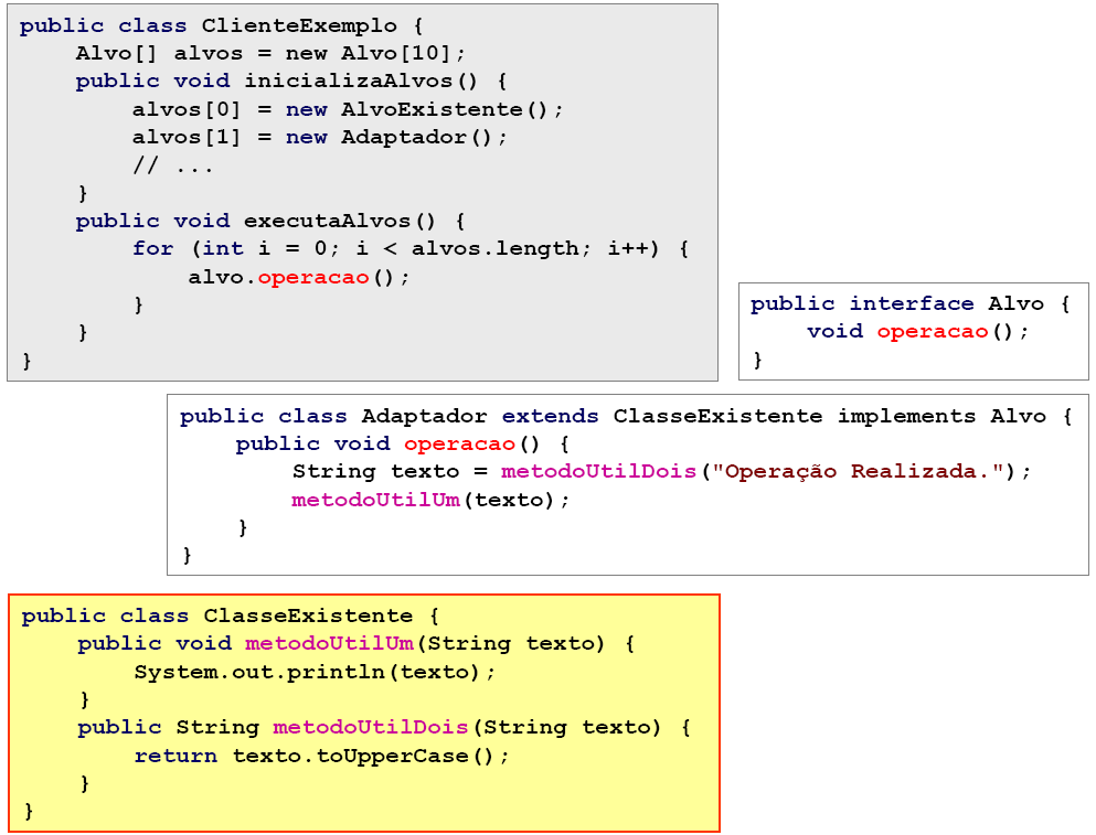 Única solução se Alvo não for uma interface Java Adaptador possui referência para objeto que tera sua interface adaptada (instância de Classe Existente).