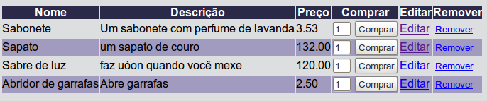 <input type="hidden" name="item.produto.id" value="${produto.id "/> <input class="qtde" name="item.quantidade" value="1"/> <button type="submit">comprar</button> </form> </td>.