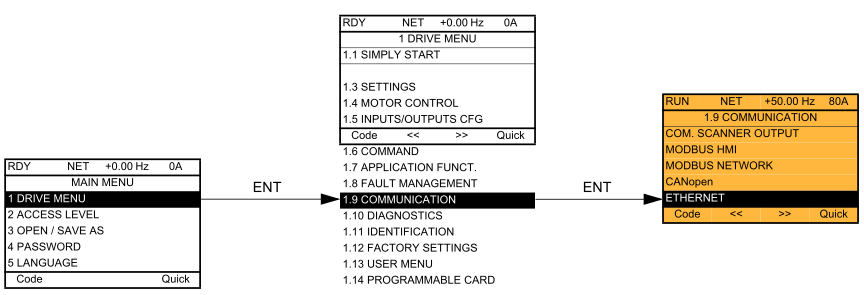 Configurando o Escravo Este parâmetro está disponível