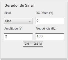 Figura 40 - Balão de ajuda a avisar da gama de valores Se mesmo assim, o utilizador inserir um valor que não esteja de acordo com o definido para esse campo, é mostrado um alerta a informar que o