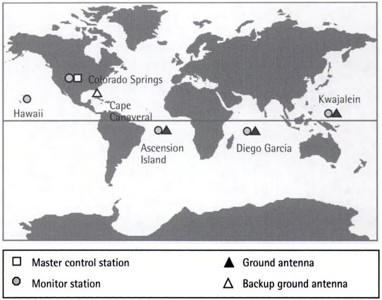 2.6 Módulo GPS 27 Figura 8: Segmentos do GPS Fonte: El-Rabbany (2002) Kwajalein (ilha a nordeste da Austrália), Diego Garcia (ilha no centro do Oceano Índico) e Ilha de Ascensão
