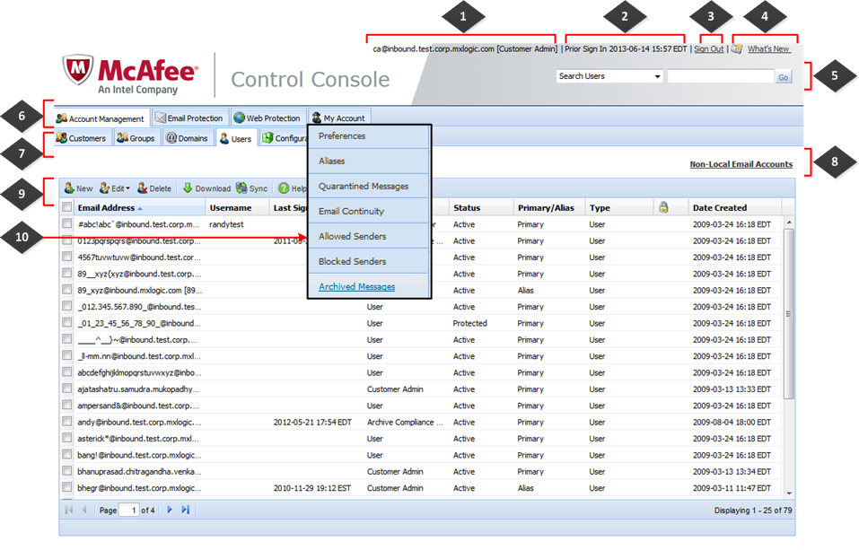 1 O que é Gerenciamento de contas Visão geral do Control Console Email Protection Web Protection Email Archiving A interface do Control Console Uma série de elementos da interface do Control Console