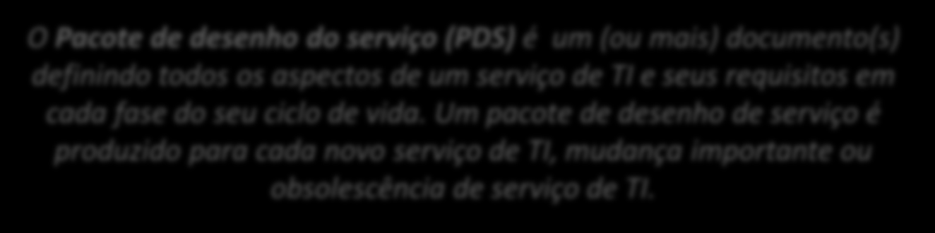 DESAFIO 1 DESAFIO 2 O que as boas práticas dizem Elaboração do Service Design Package para guiar toda a transição do serviço Deve conter uma série de análises e planejamentos: Requisitos de negócio