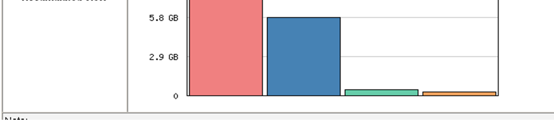 Gera páginas HTML com gráficos mostrando o tráfego ou a