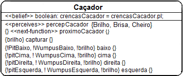 77 para um agente com arquitetura reativa baseada em conhecimento.