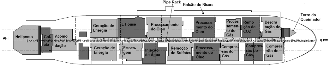 14 Figura 2.