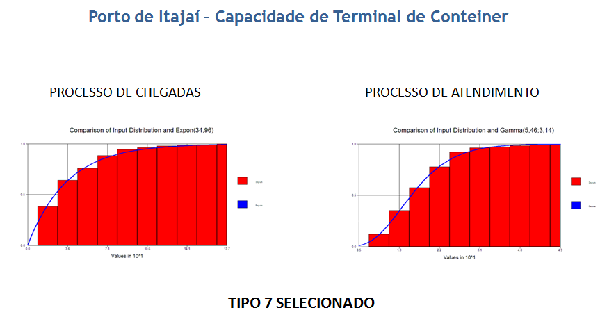 Figura 39.