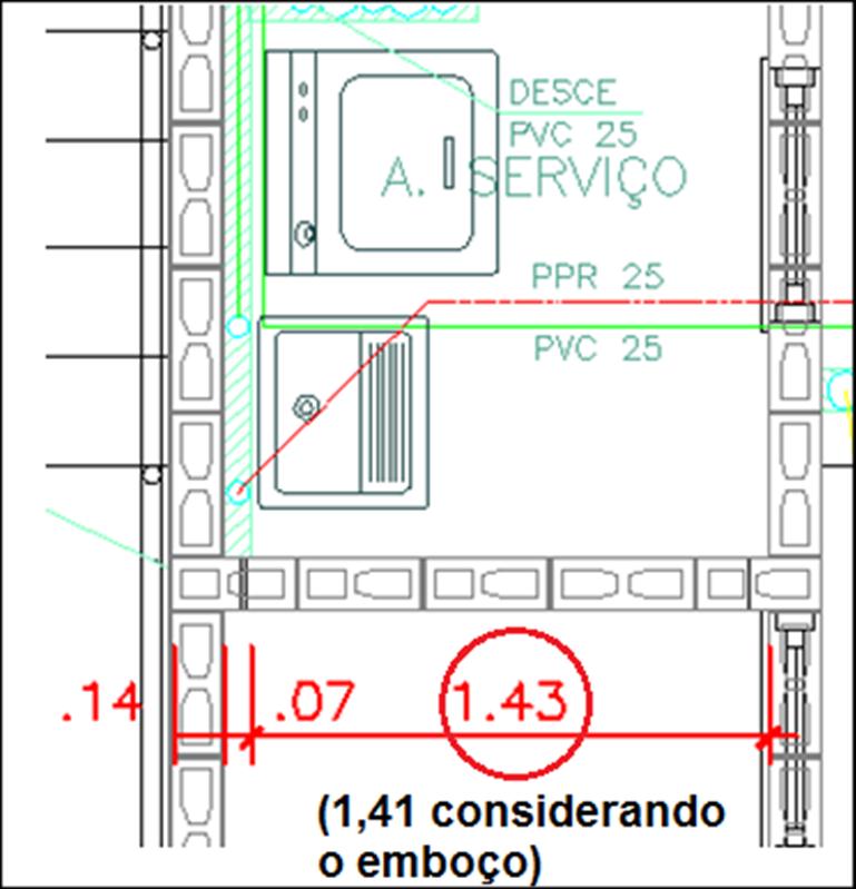 116 Figura 65 - Largura da área de