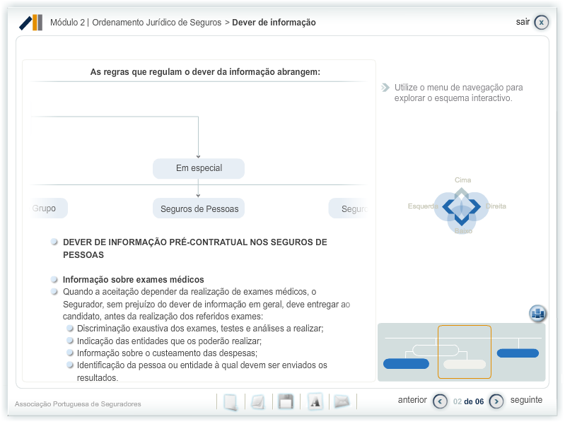 Esquemas resumo Existem ecrãs que apresentam esquemas relativamente extensos.