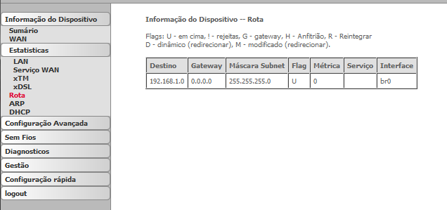 ROTA Aceda ao relatório de Estado de Rota a partir do Router clicando na Informação do Dispositivo >> Rota. (ver Figura 27).