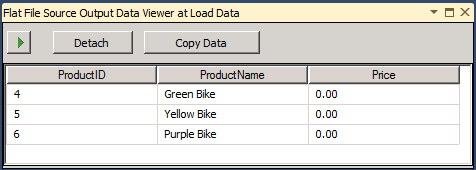 Data Viewers Habilite data viewers nos caminhos de data flow Visualize os dados à