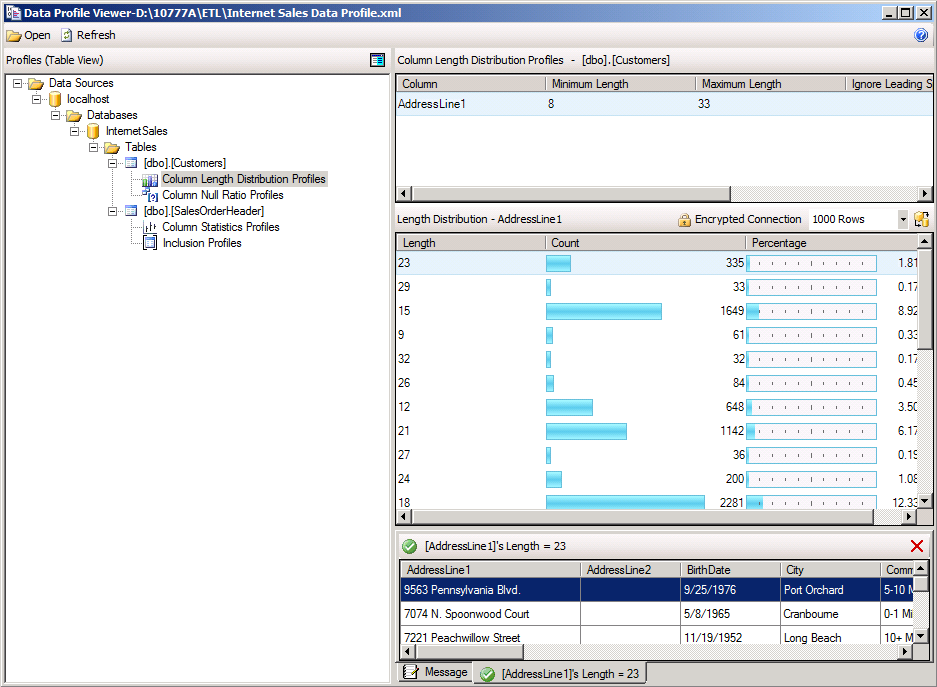 Profiling dos Dados de Origem Use a tarefa Data Profiling no SSIS para ver a estatística dos dados: Chave Candidata Distribuição de tamanhos Taxa de