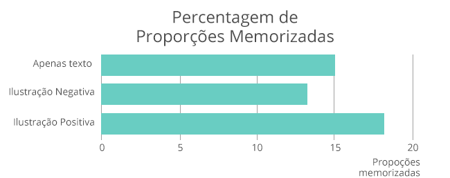 Figura 5.