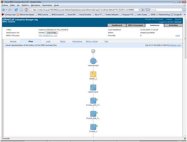 Arquitectura Orientada a Serviços Figura 3.8: Apresentação do Oracle BPEL Console figura 3.