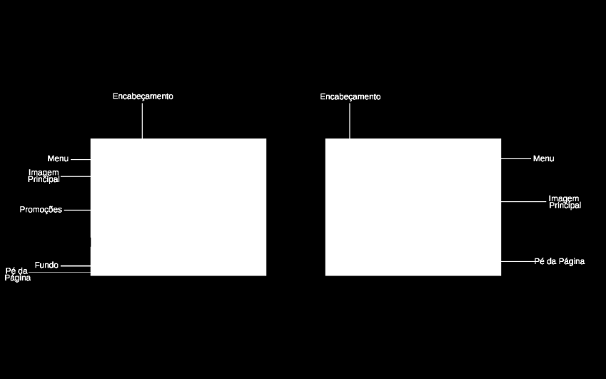 66 Após de examinar esses wireframes foi observado que a maioria aproveitaram do espaço do navegador para que o leiaute seja mais flexível com as telas de dispositivos, e que ficasse com uma