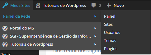 imagem que ao clicar na chave abrirá um menu com o painel da rede e a lista dos sites que você tem acesso, cada um com suas opções (Painel, sites, usuários, temas e plugins).