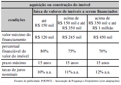 I alugar o equipamento por R$ 1.500,00 ao ano, incluídas eventuais manutenções, com pagamento no início de cada ano. II comprar o equipamento, à vista, por R$ 5.000,00 e mais R$ 300,00, no 2.