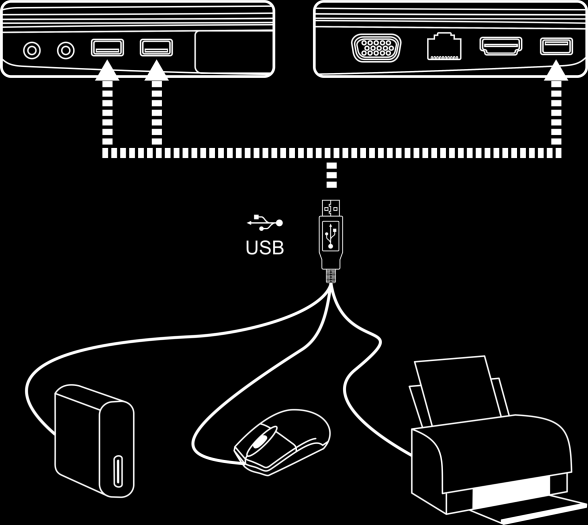 Conectando dispositivo USB 34 O seu Notebook é provido de 3 portas USB (Universal