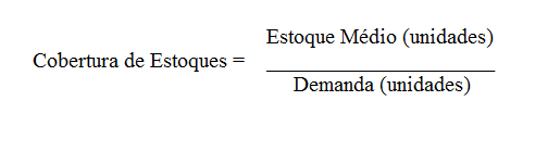 Figura 3: Giro de Estoque Fonte: Adaptado de Bertaglia (2003) Conforme consta na Figura 3, o giro de estoque pode ser obtido em valor monetário, quando são aplicados na equação, valores gerados com