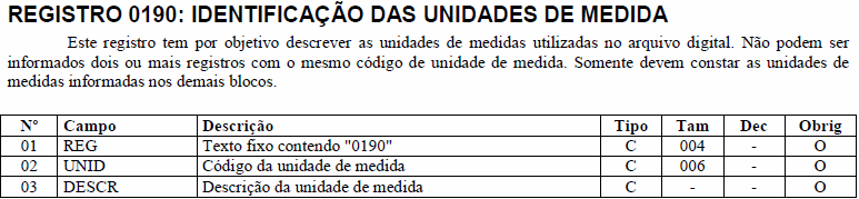 Registro gerado dinamicamente pelo sistema utilizado para informações cadastrais das pessoas físicas ou jurídicas envolvidas nas transações comerciais com o