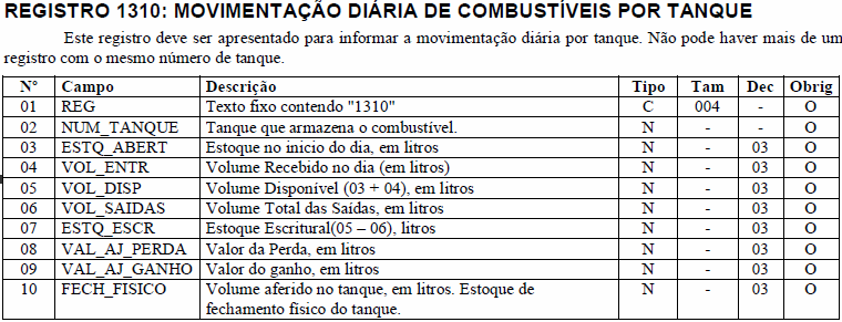 12.6: BLOCO 1: OUTRAS INFORMAÇÕES. Av. Francisco Deslandes 971 conj.