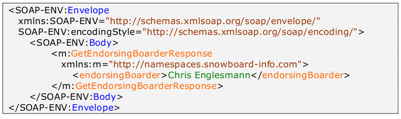 Web Services Exemplo SOAP