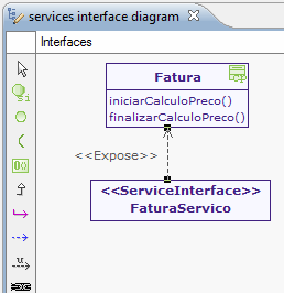 Criação das interfaces de serviço simples: Criação das interfaces