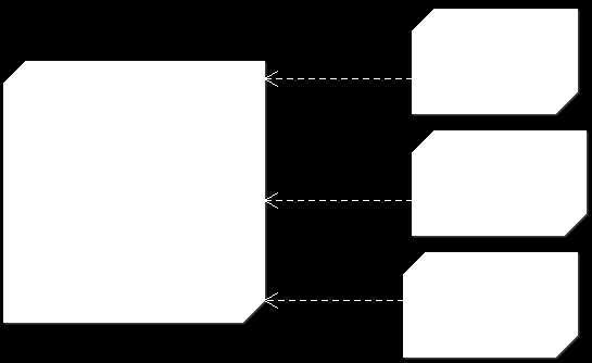 Figura 23 apresenta o conceito imaginado para a execução do SDS operando como um serviço.